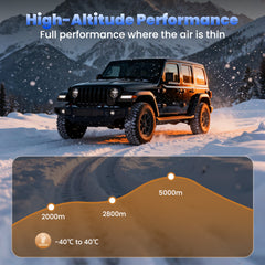 MUDIRO WS-1 8KW Air Diesel Heater with bluetooth App Control & Adapter Auto Start-Stop 110V-240V AC 12V/24V DC for Camping, RV, Tent