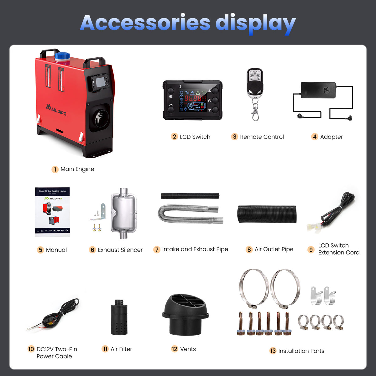 MUDIRO LS-1 8KW Air Diesel Heater with bluetooth App Control & Adapter Auto Start-Stop 110V-240V AC 12V/24V DC for Camping, RV, Tent