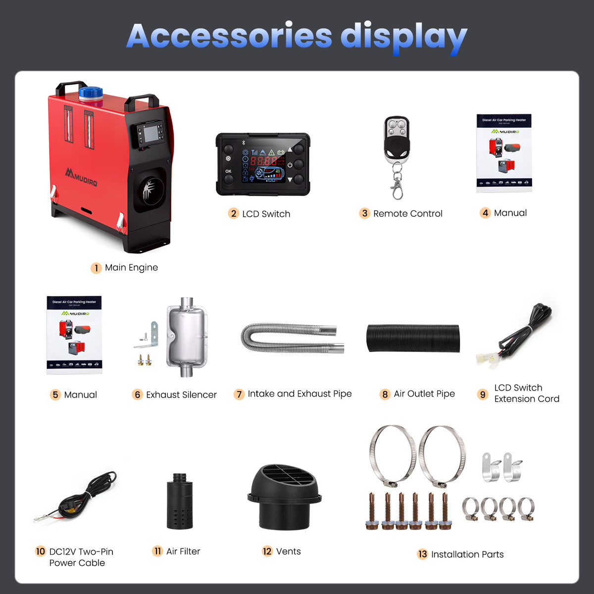 MUDIRO LS-1 8KW Air Diesel Heater with bluetooth App Control & Adapter Auto Start-Stop 110V-240V AC 12V/24V DC for Camping, RV, Tent